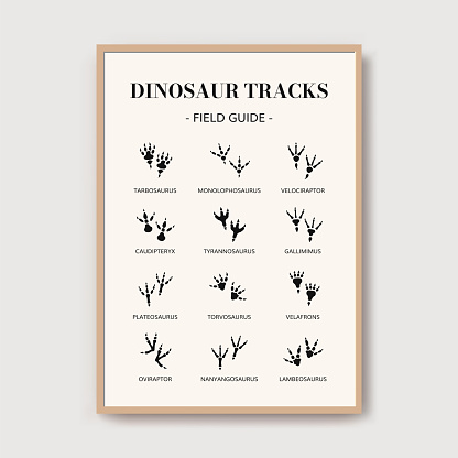 Dino footprints poster. Dinosaur tracks print, woodland art poster.