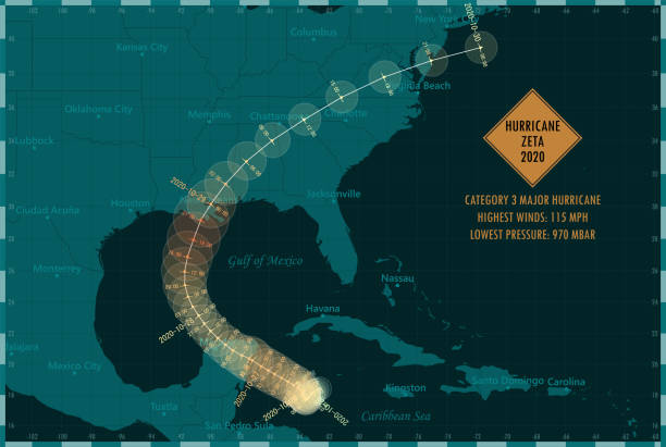 hurricane zeta 2020 track gulf of mexico infographic - hurricane florida stock illustrations