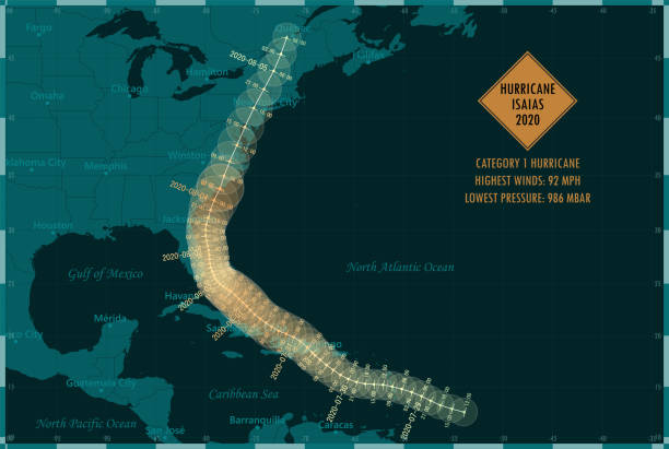 hurricane isaias 2020 track north atlantic ocean infographic - hurricane florida stock illustrations