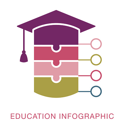 Graduation puzzle school and education infographic base with room for text and thin line icons. Created with a Transparent background to make it easier to place into your projects.