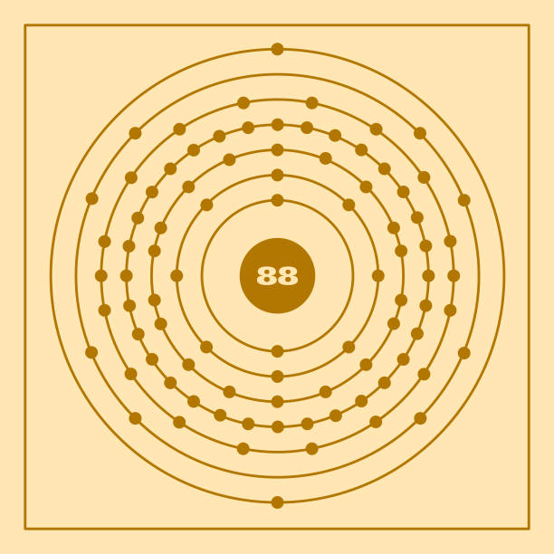 Simple Radium Design 30+ Radium Electron Configuration Stock Illustrations, Royalty-Free ...