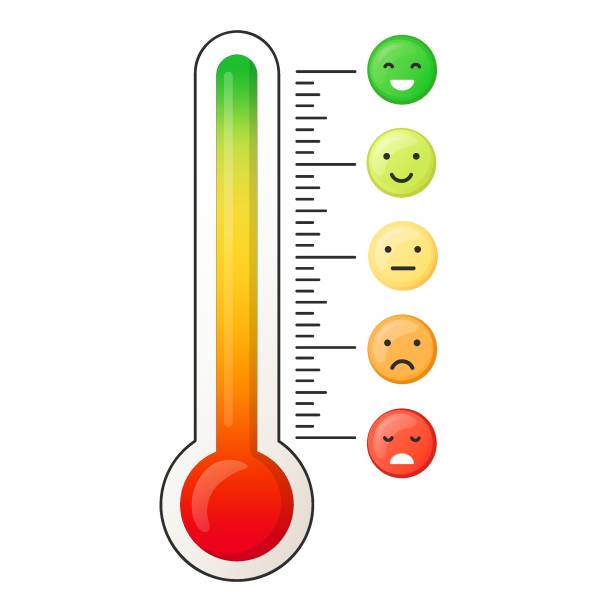 気分のカラースケール。赤から緑までアートデザインの様々な感情。進捗バーテンプレート。 - thermometer点のイラスト素材／クリップアート素材／マンガ素材／アイコン素材