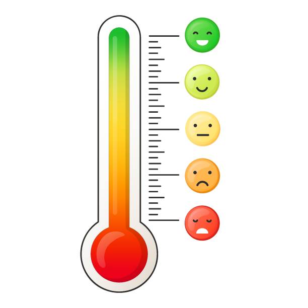 Color scale of mood. Various emotions of art design from red to green. Progress bar template. Color scale of mood. Various emotions of art design from red to green. Progress bar template. celsius stock illustrations