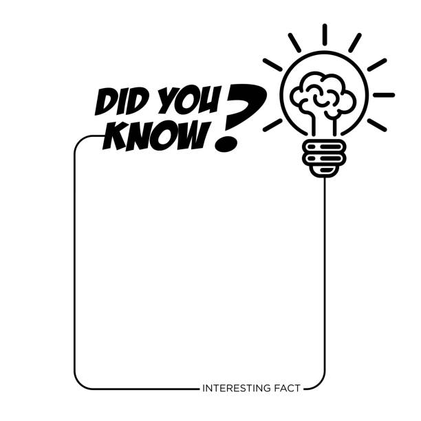 Did you know interesting fact Funny bubble for copying text. Did you know Web banner with frame and bulb, idea box, quote for interesting fact. Vector on transparent background fact bubble stock illustrations