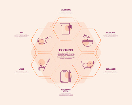 Food Process Graphic Cooking Related Process Infographic Template Process Timeline Chart ...