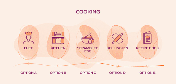 Cooking Process Infographic Cooking Related Process Infographic Template Process Timeline Chart ...