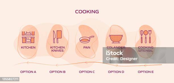 Cooking Cycle Cooking Related Process Infographic Template Process Timeline Chart ...