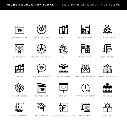 18 x 18 pixel high quality editable stroke line icons. These 25 simple modern icons are about higher education and include icons of academic year, assistantship, campus, dormitories, co-education, bachelor’s, full-time student, loan, work-study, doctorate, fees, academic advice, accredited, recommendation, private school, dissertation, curriculum, seminar, part-time student, college, dual degree, graduation, distance education, transcript, master etc.