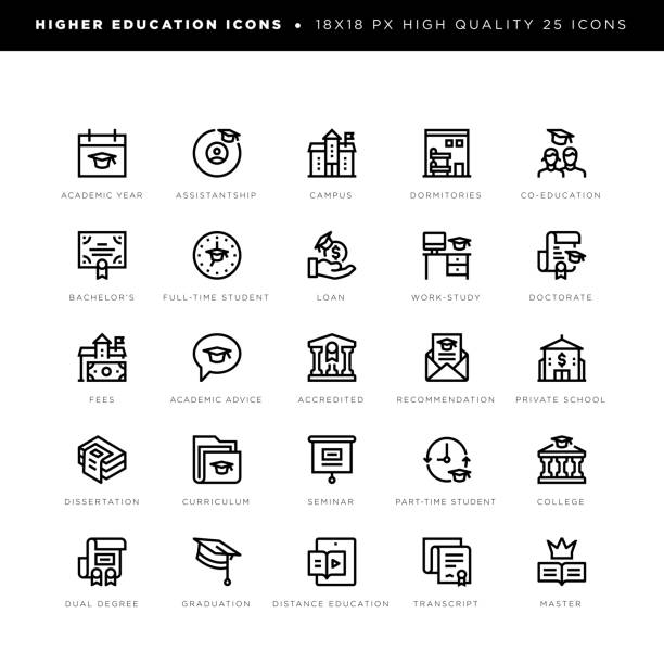 Higher education icons for assistantship, education, work-study, doctorate, distance education, master etc. 18 x 18 pixel high quality editable stroke line icons. These 25 simple modern icons are about higher education and include icons of academic year, assistantship, campus, dormitories, co-education, bachelor’s, full-time student, loan, work-study, doctorate, fees, academic advice, accredited, recommendation, private school, dissertation, curriculum, seminar, part-time student, college, dual degree, graduation, distance education, transcript, master etc. dissertation stock illustrations