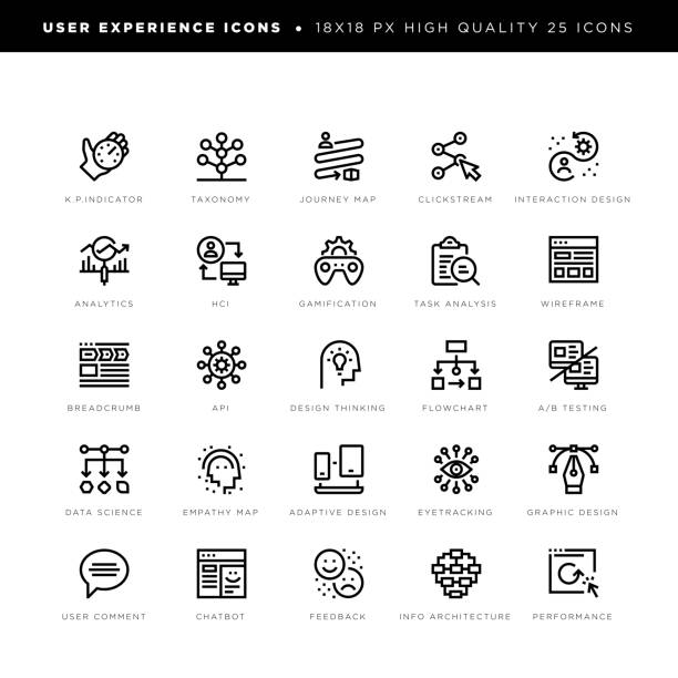 User experience icons for web development, search engine, web design, coding, analytics etc. 18 x 18 pixel high quality editable stroke line icons. These 25 simple modern icons are about user experience and include icons of KPI, taxonomy, journey map, clickstream, interaction design, analytics, HCI, gamification, task analysis, wireframe, breadcrumb, API, design thinking, flowchart, A/B testing, data science, empathy map, adaptive design, eye tracking, graphic design, user comment, chatbot, feedback, performance etc. flowchart symbols programming stock illustrations