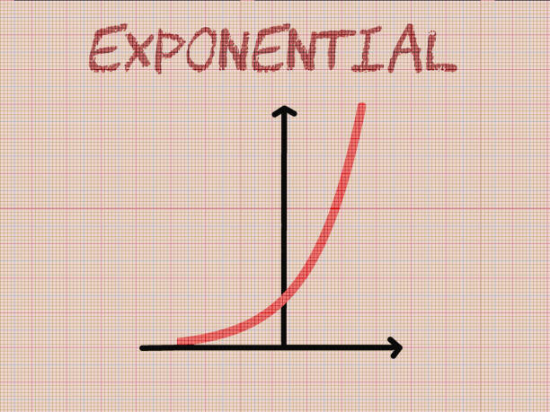 exponentielle kurve. positive grafik von umsatz, gewinn, leistung, erfolg, geschäftswachstum, erfolg. exponentielles wachstum. - axis powers stock-fotos und bilder