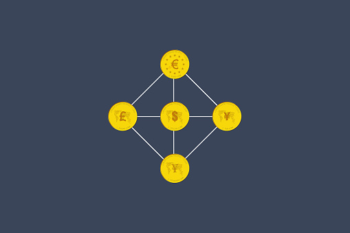 Global connectivity of SDRs concept with golden coins