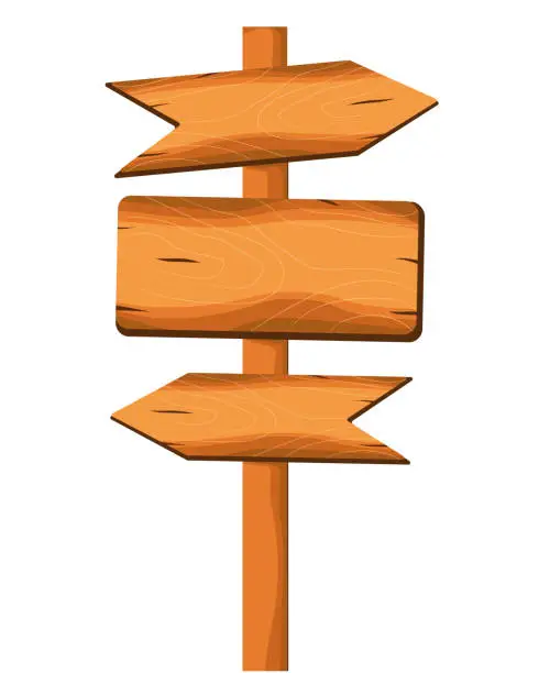 Vector illustration of Vector wooden pole
with pointers in flat style.