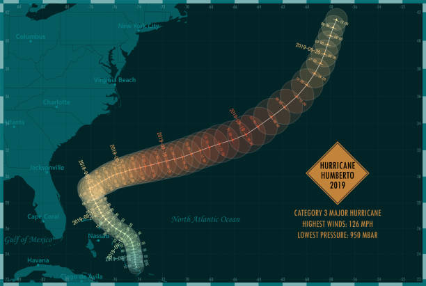 hurricane humberto 2019 track north atlantic ocean infographic - hurricane florida stock illustrations