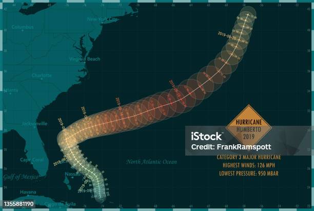 Hurricane Humberto 2019 Track North Atlantic Ocean Infographic Stok Vektör Sanatı & 2019‘nin Daha Fazla Görseli