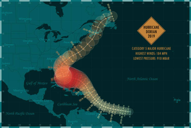허리케인 도리안 2019 트랙 북대서양 인포그래픽 - hurricane florida stock illustrations
