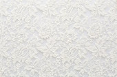Wedding lace, texture for background floral ornament of threads
