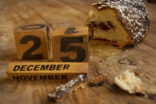 Опыт и практика