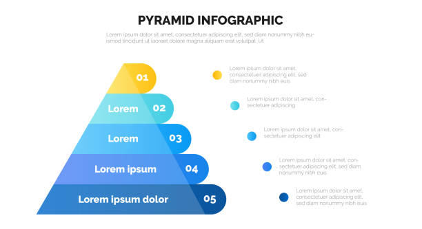 5단계로 프레젠테이션 슬라이드를 위한 피라미드 인포그래픽 템플릿입니다. 추상 그래픽 요소가 있는 인포그래픽입니다. - part of illustrations stock illustrations