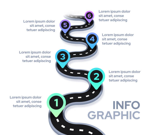 ilustraciones, imágenes clip art, dibujos animados e iconos de stock de diseño de infografía de road path progress - windy road