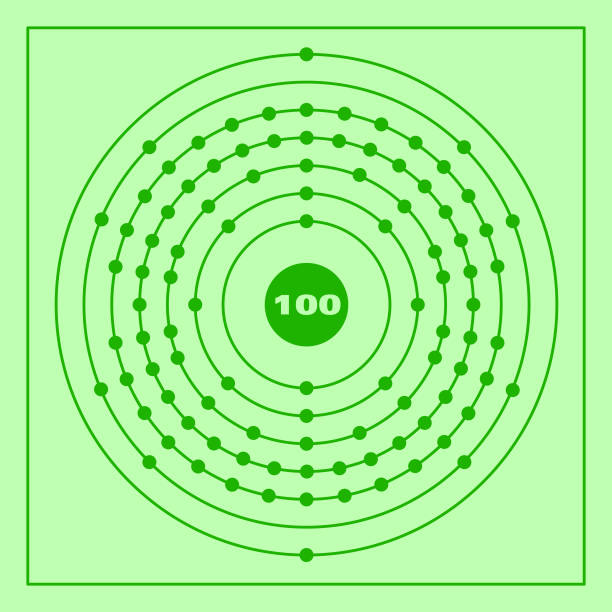 fermium atom Bohr model representation of the fermium atom, number 100 and symbol Fm. Conceptual vector illustration of fermium atom and electron configuration 2, 8, 18, 32, 30, 8, 2. fermium stock illustrations