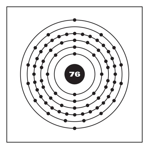 20+ Electron Configuration For Osmium Stock Illustrations, Royalty