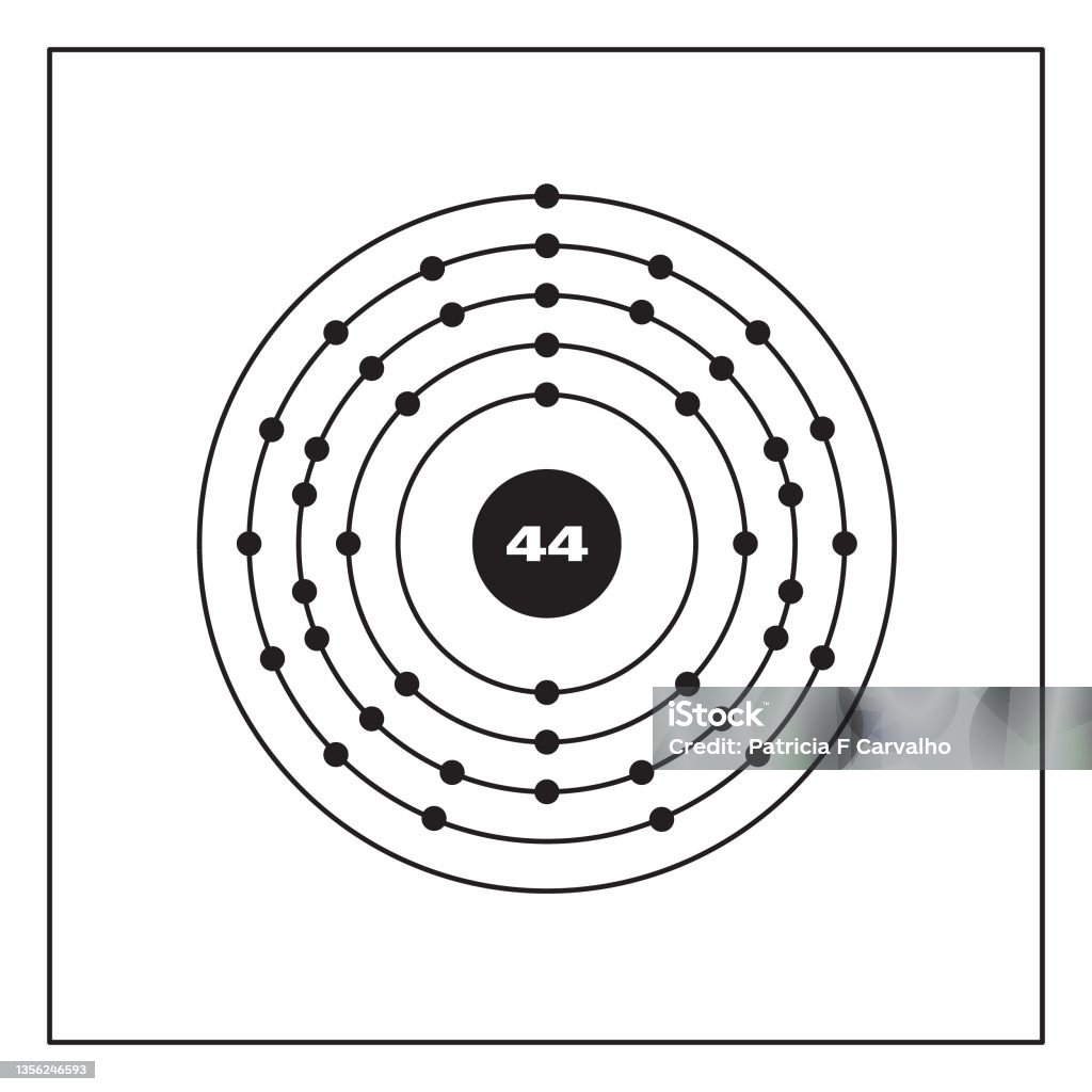 Atom Rru Ruthenium Atom Stock Illustration - Download Image Now - Atom, Balance ...