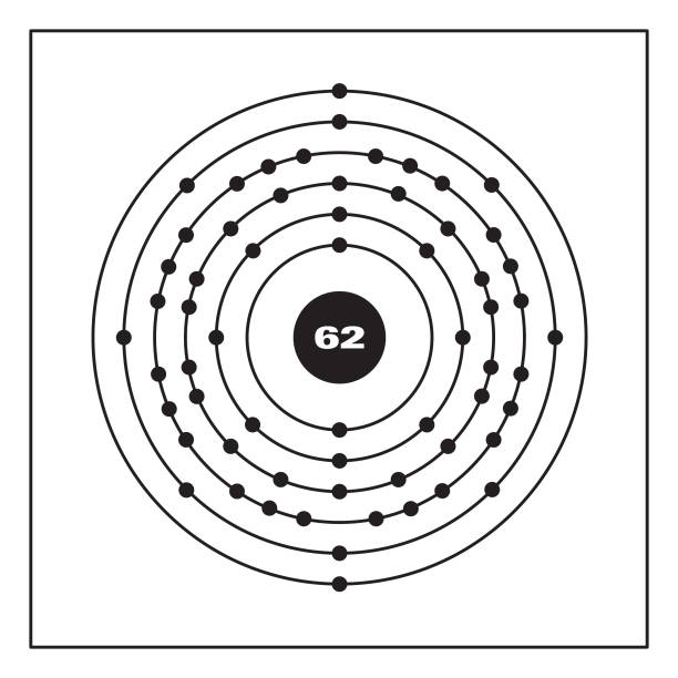 Samarium Drawing 100+ Samarium Symbol Stock Illustrations, Royalty-Free Vector Graphics ...