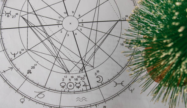 Printed astrological natal charts with Christmas tree decoration Printed astrological natal charts with Christmas bristle tree decoration in the background astrology stock pictures, royalty-free photos & images