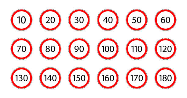 geschwindigkeitsbegrenzungsschild für auto. satz von verkehrszeichen mit geschwindigkeitsbeschränkung von 50, 60, 90, 20, 80, 120, 130, 70, 30, 100, 40, 10, 110, 140, 160, 180 km. symbol für den verkehr auf der stadt oder autobahn. vektor - number 120 stock-grafiken, -clipart, -cartoons und -symbole