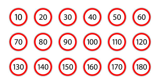 ilustrações de stock, clip art, desenhos animados e ícones de speed limit sign for car. set of road sign with restriction of speed of 50, 60, 90, 20, 80, 120, 130, 70, 30, 100, 40, 10, 110, 140, 160, 180 km. icon for traffic on city or highway. vector - number 10 number sign speed limit sign