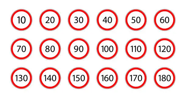 Vector illustration of Speed limit sign for car. Set of road sign with restriction of speed of 50, 60, 90, 20, 80, 120, 130, 70, 30, 100, 40, 10, 110, 140, 160, 180 km. Icon for traffic on city or highway. Vector