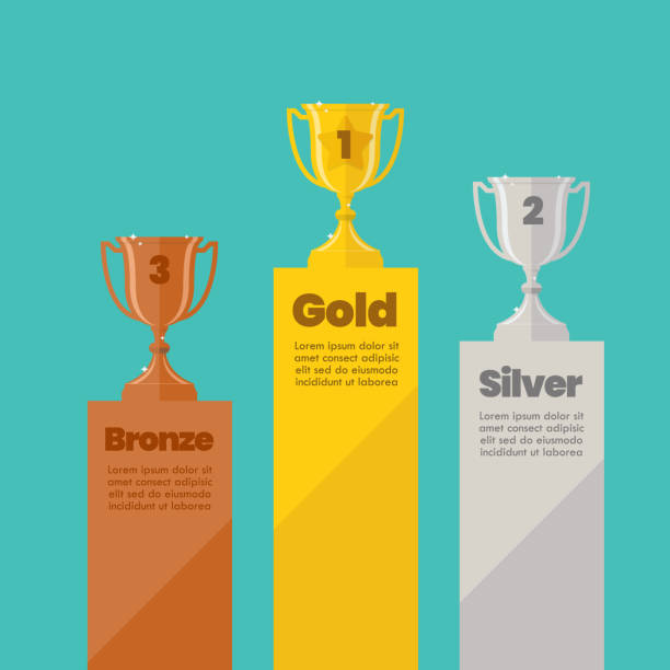 Gold silver and bronze champion cups ranking infographic with sample text vector art illustration