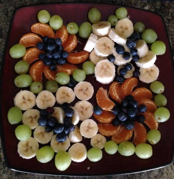 Fruit Designs