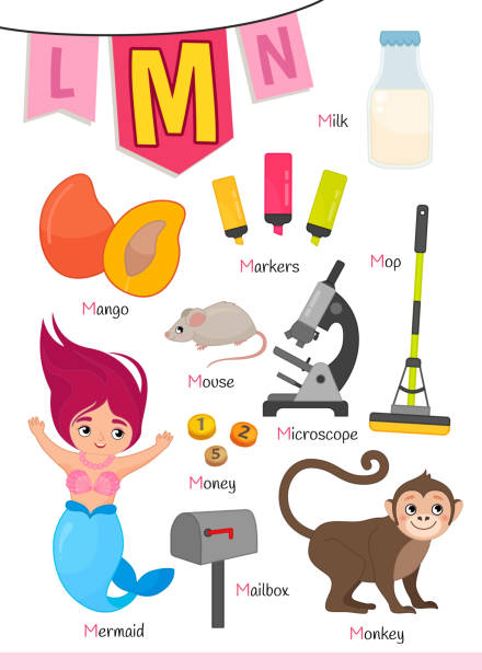 Letter M Monkey Stock Photos, Pictures & Royalty-Free Images - iStock