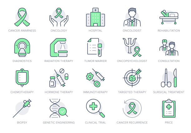 Cancer treatment line icons. Vector illustration include icon - chemotherapy, radiology, doctor, hormone, mri diagnostic outline pictogram for oncology clinic. Green Color, Editable Stroke Cancer treatment line icons. Vector illustration include icon - chemotherapy, radiology, doctor, hormone, mri diagnostic outline pictogram for oncology clinic. Green Color, Editable Stroke. diagnostic equipment stock illustrations