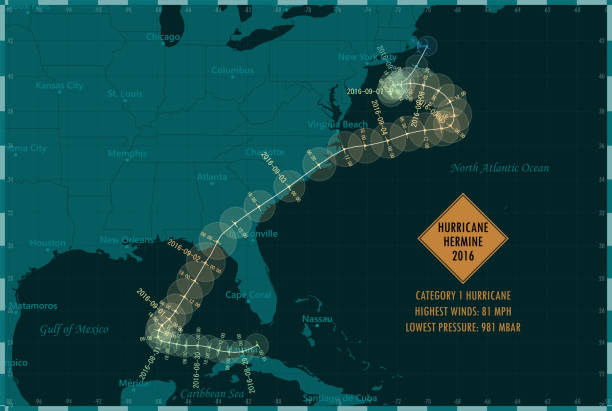 hurricane hermine 2016 track north atlantic ocean infographic - hurricane florida stock illustrations