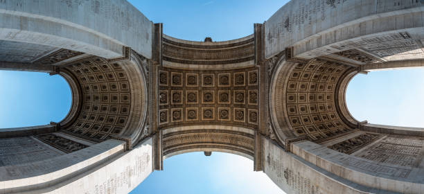 istock Iconic Arc de Triomphe in Summer in Paris 1356379122