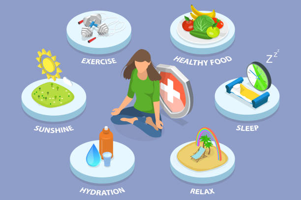 3D Isometric Flat Vector Conceptual Illustration of Immune Boosting 3D Isometric Flat Vector Conceptual Illustration of Immune Boosting, Good Habits for Strengthening Immunity balance backgrounds stock illustrations