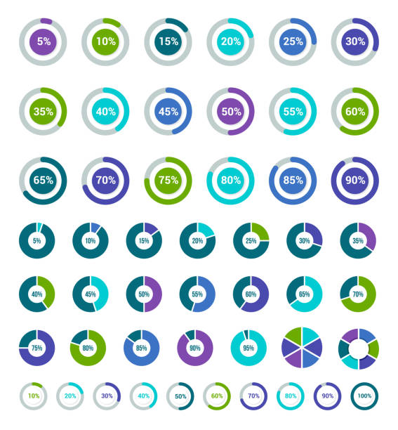 illustrazioni stock, clip art, cartoni animati e icone di tendenza di set di diagrammi percentuali circolari - number 10 percentage sign number financial figures