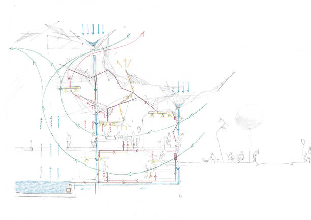 architektur handzeichnung skizze im abschnitt des nachhaltig renovierten marktes. ein diagramm, das nachhaltige strategien zeigt. - nachhaltig bauen stock-grafiken, -clipart, -cartoons und -symbole