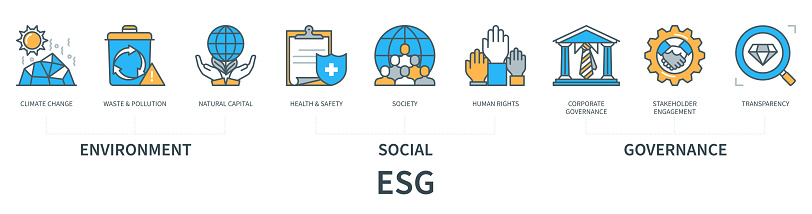 Environment, Social, Governance (ESG) concept with icons. Climate change, waste and pollution, natural capital, health and safety, society, human rights, corporate governance, stakeholder engagement, transparency. Web vector infographic in minimal flat line style
