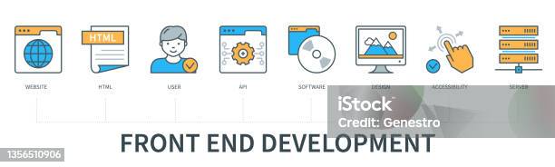 Front End Development Vector Infographics Stock Illustration - Download ...