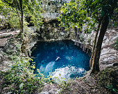 Aerial view of blue lagoon (cenote) in jungle