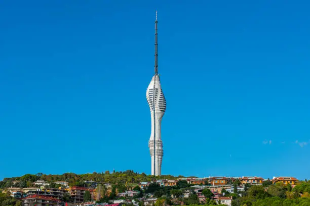 Photo of CAMLICA TOWER with blue sky. Istanbul, Turkey.