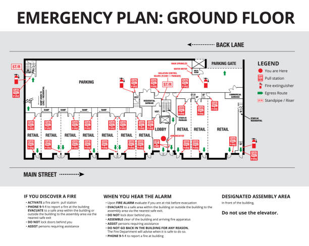 Emergency plan or egress plan for building ground floor Plan of a residential or strata building with retail stores and parking on ground floor. Detailed text instruction for residents in case of an emergency. emergency plan document stock illustrations