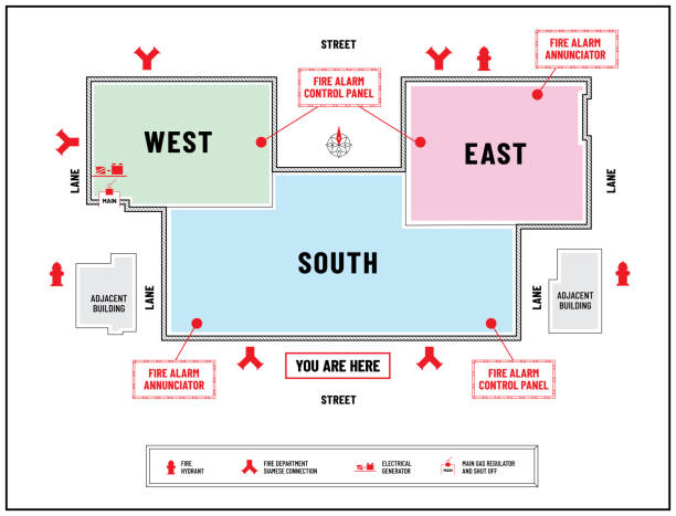 fire emergency plan or evacuation diagram of a commercial complex or shopping mall. Marked locations of fire equipment, gas shut off and generator used for evacuation procedures. emergency plan document stock illustrations