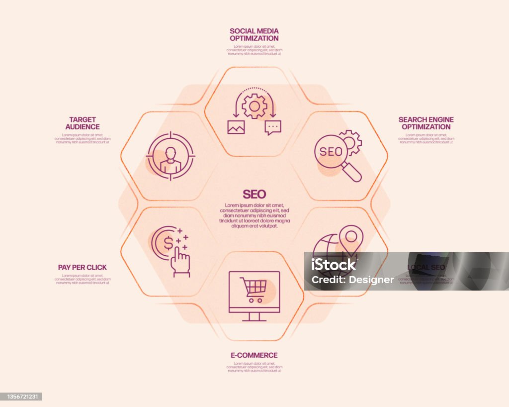 Seo Related Process Infographic Template Process Timeline Chart