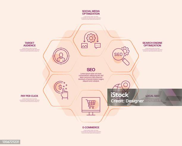 Seo Process Chart Seo Related Process Infographic Template Process Timeline Chart ...