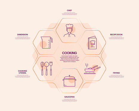 Cooking Process Chart Cooking Related Process Infographic Template Process Timeline Chart ...